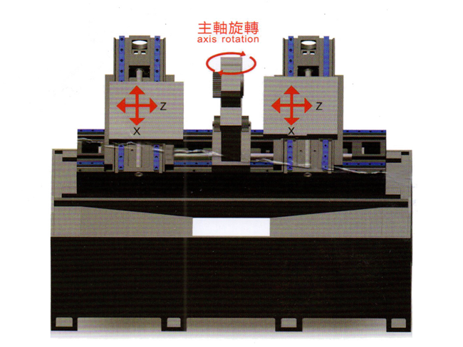 高剛性，精密機械結(jié)構(gòu) 